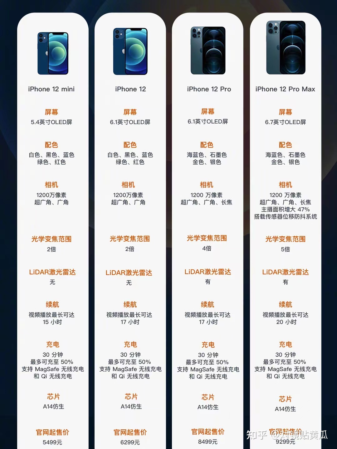 苹果手机刚出会有优惠吗苹果手机买二手的划算还是全新的-第1张图片-太平洋在线下载