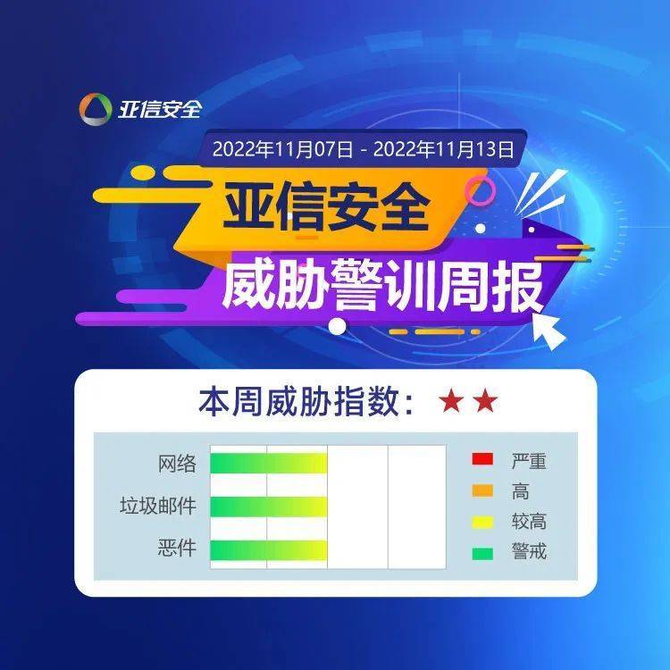 华为商城回收手机在哪里
:威胁周报 | 食品零售巨头受到Black Basta勒索软件袭击-第1张图片-太平洋在线下载