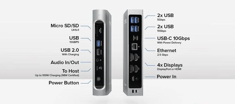 苹果14版本支持哪些外设:Plugable为MacBook Pro推出新款Thunderbolt 4扩展坞-第1张图片-太平洋在线下载