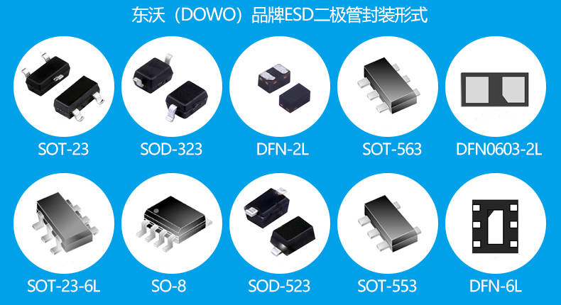 苹果hn a什么版:SM712二极管 RS-485接口用ESD静电保护器件-第1张图片-太平洋在线下载