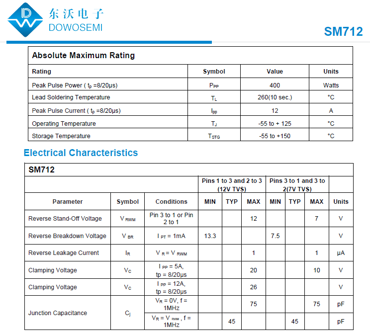 苹果hn a什么版:SM712二极管 RS-485接口用ESD静电保护器件-第2张图片-太平洋在线下载