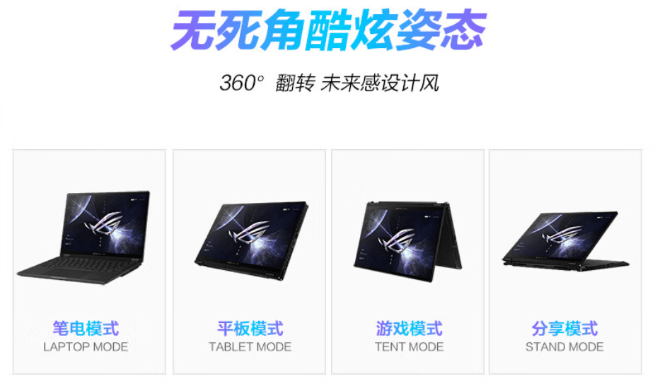 pp助手苹果5.1.1版:R9 7940HS + RTX 4050 ROG 幻 13 2023 现已开启预售-第3张图片-太平洋在线下载