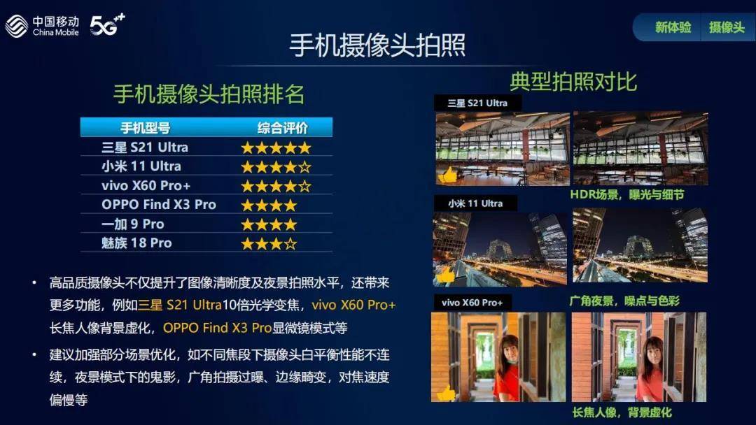 华为手机助手:2019公认华为口碑最好的三部手机（vivo三星华为三个手机哪个更高级）-第1张图片-太平洋在线下载