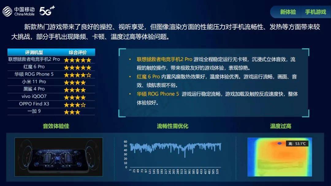 华为手机助手:2019公认华为口碑最好的三部手机（vivo三星华为三个手机哪个更高级）-第5张图片-太平洋在线下载