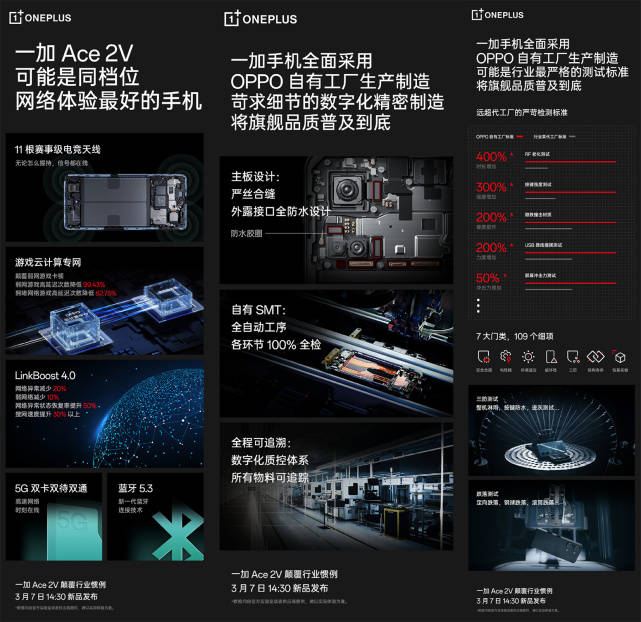 海宁同城游戏大厅手机版:将旗舰品质和体验普及到底 李杰晒出一加Ace2V真机照 红外NFC都有-第3张图片-太平洋在线下载