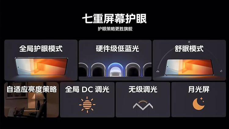 手机款式:iQOO Z7系列正式发布 大电池与闪充技术解决续航焦虑-第2张图片-太平洋在线下载