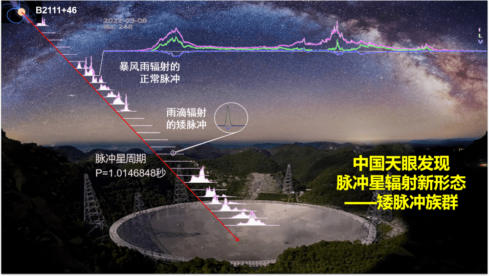嗨，海口 | 海南中小学9月1日开学！海口⇌广州⇌首尔航线开通-第7张图片-太平洋在线下载