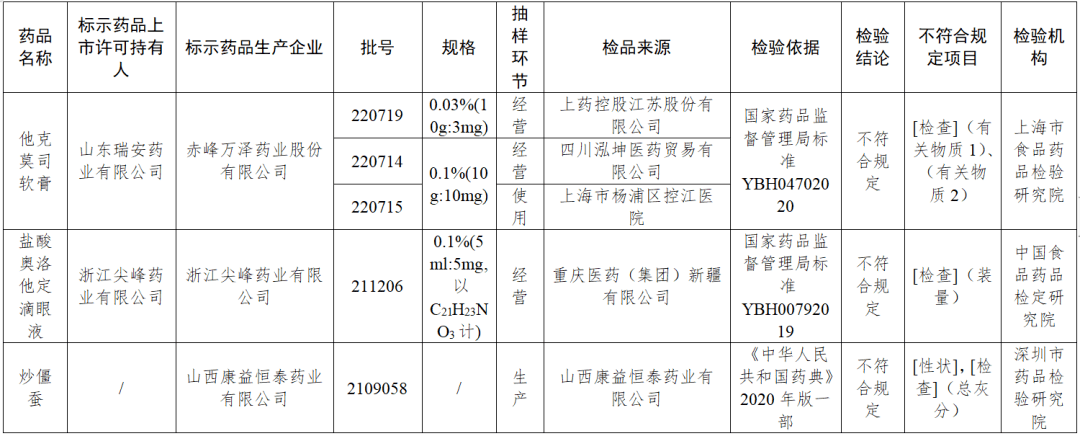 嗨，海口 | 海南中小学9月1日开学！海口⇌广州⇌首尔航线开通-第8张图片-太平洋在线下载