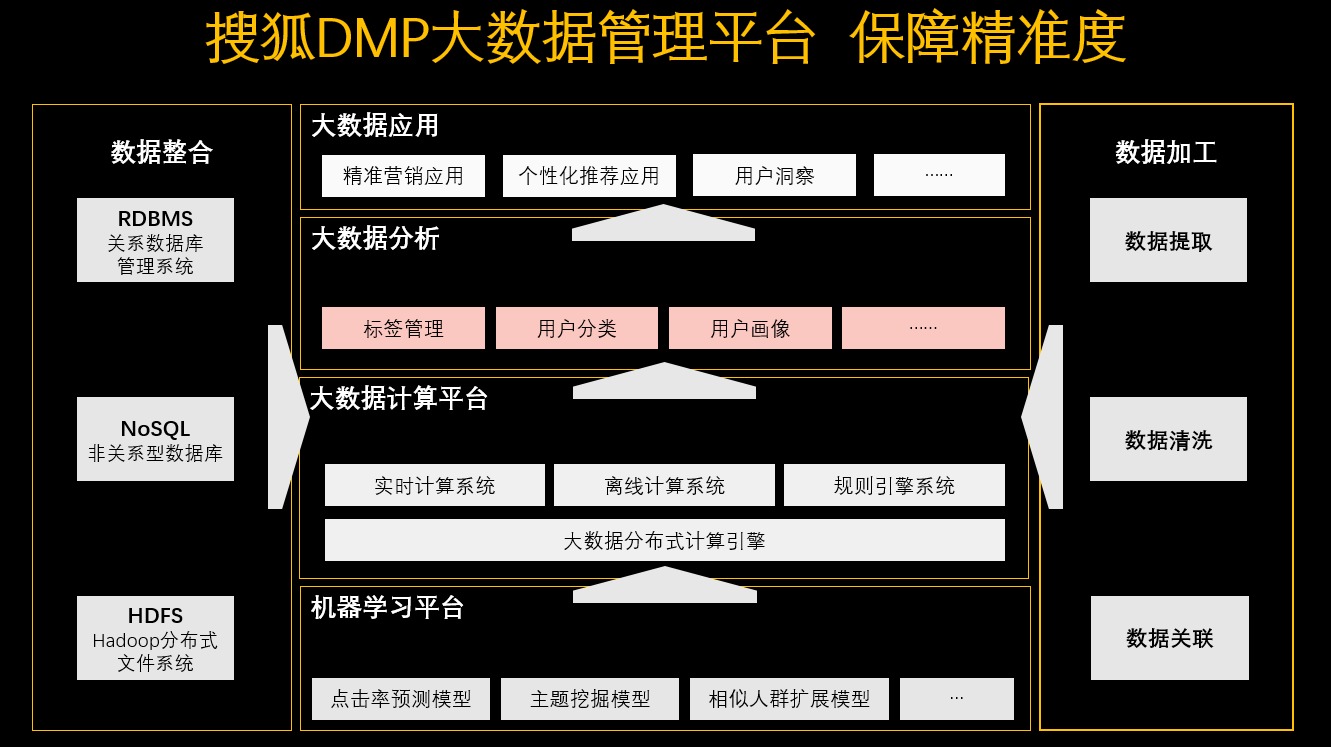 sohu客户端搜狐客户端官方下载-第2张图片-太平洋在线下载