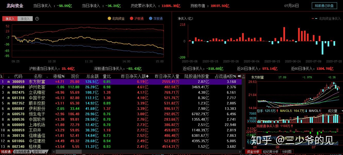 苹果手机沪港新闻财经新闻头条24小时-第1张图片-太平洋在线下载