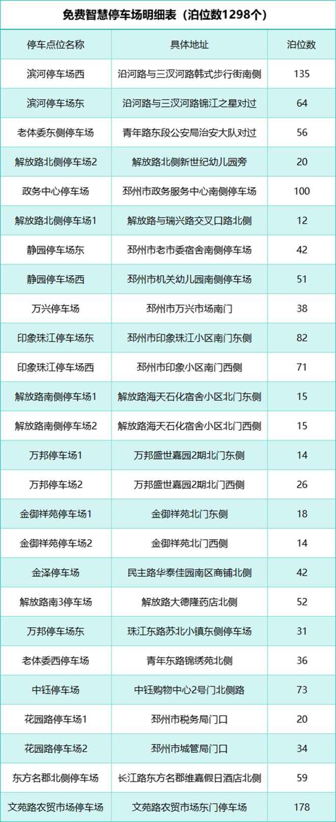 手机徐州新闻网站首页手机直接看的网站有哪些-第1张图片-太平洋在线下载