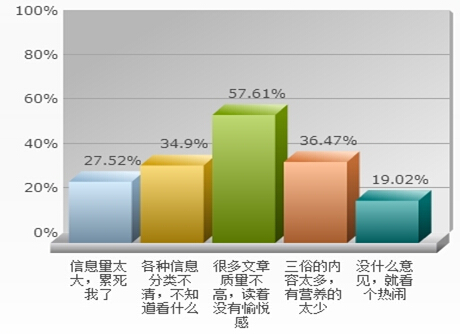 我国聚合新闻客户端的研究多国媒体关注报道两会聚焦中国发展变化-第1张图片-太平洋在线下载