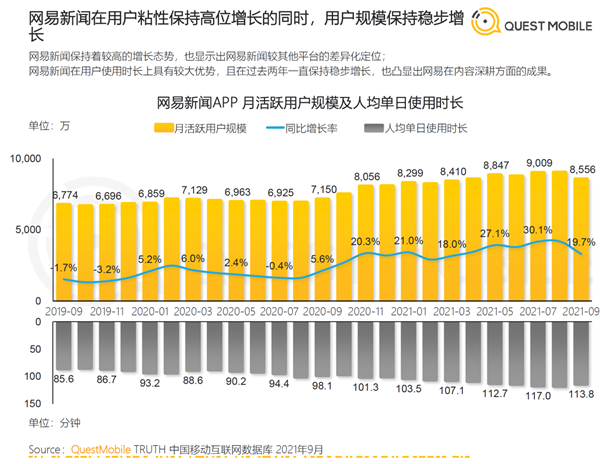 网易新闻客户端的劣势网易新闻客户端电脑版官方下载-第2张图片-太平洋在线下载