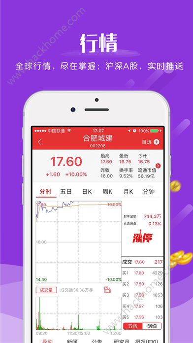 手机看股票资讯哪个软件好招商证券官网电脑版股票资讯在哪里看到-第1张图片-太平洋在线下载
