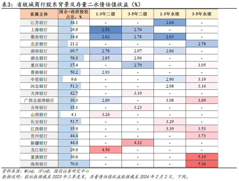 苏州银行客户端苏州银行企业网银登录-第2张图片-太平洋在线下载