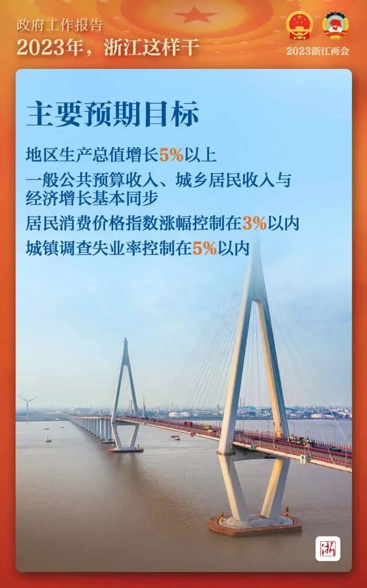 浙江新闻客户端苹果下不浙江新闻客户端怎么发内容-第2张图片-太平洋在线下载