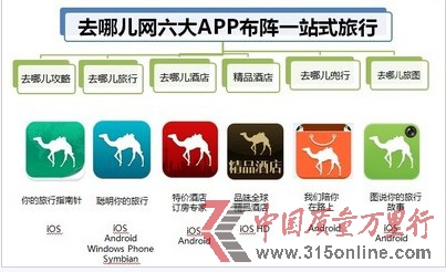 去哪儿手机客户端登陆oppo应用商店下载官方app-第2张图片-太平洋在线下载