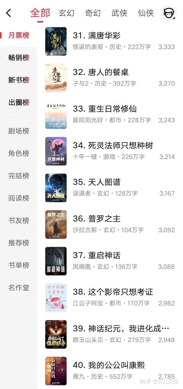 安卓游戏下载知乎小说手机免费小说app排行榜-第1张图片-太平洋在线下载