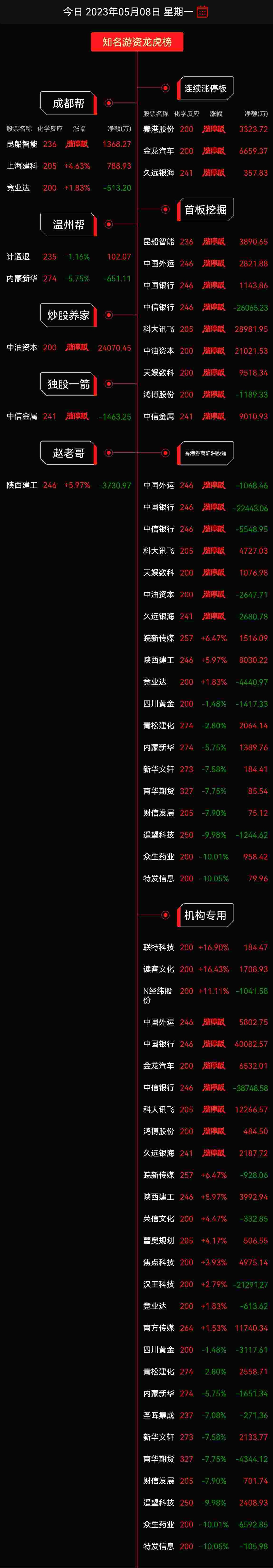 中油游戏安卓十大绅士必玩单机手机游戏-第2张图片-太平洋在线下载