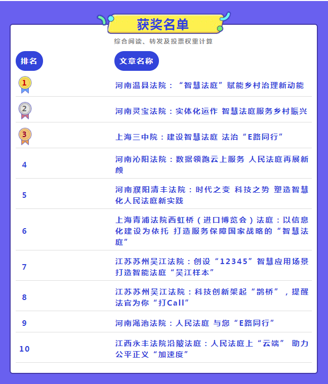 手机解锁后弹出新闻手机解锁前老是有新闻-第2张图片-太平洋在线下载