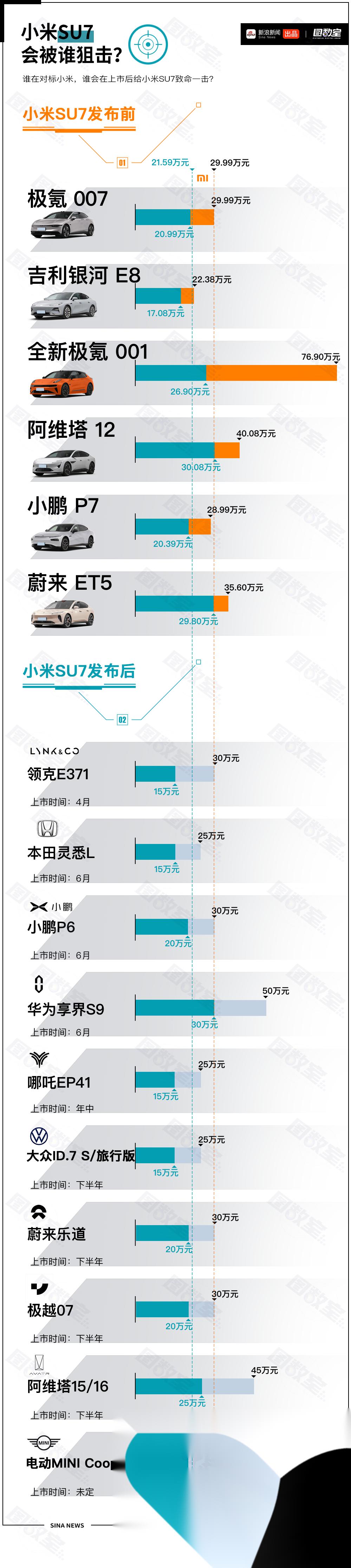 新浪新闻客户端4.61新浪新闻客户端新浪新闻客户端-第2张图片-太平洋在线下载