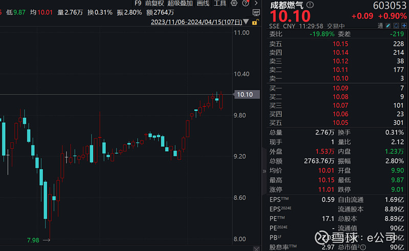 黑马云校对客户端黑马人工计划客户端下载-第2张图片-太平洋在线下载