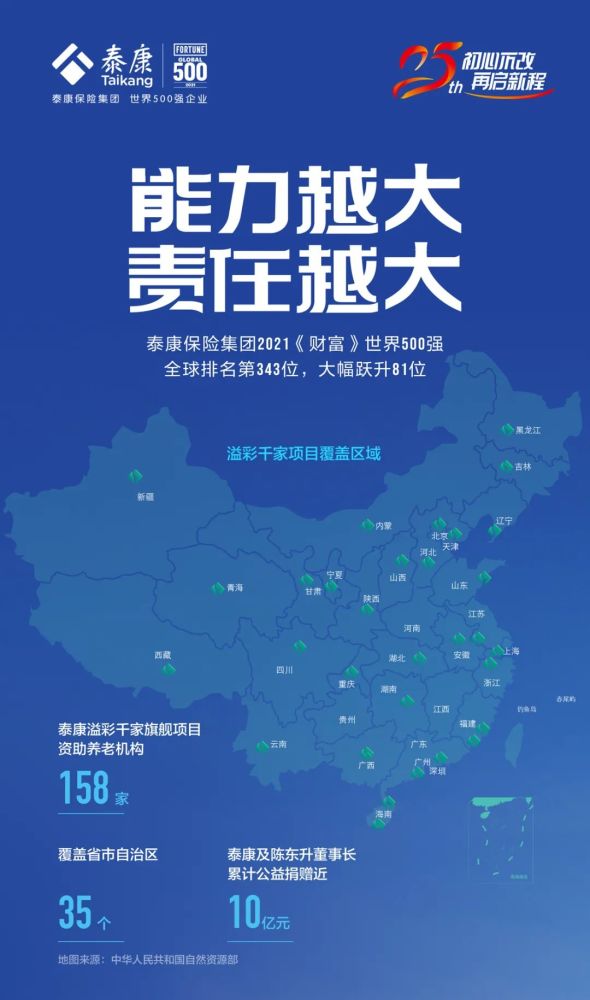 中国商业网站新闻客户端商业网站可以随意登载新闻-第2张图片-太平洋在线下载