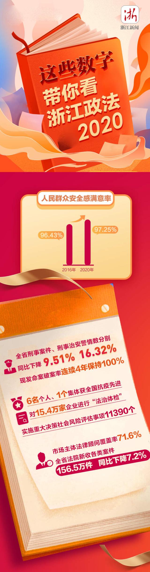 突发浙江新闻客户端浙江新闻客户端app-第1张图片-太平洋在线下载