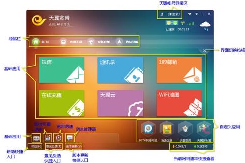 天翼宽带WiFi客户端天翼宽带家庭网关默认密码-第2张图片-太平洋在线下载