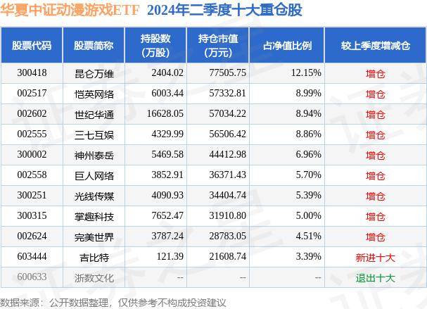 棋牌游戏现金手机版炸金花棋牌游戏电脑版-第1张图片-太平洋在线下载