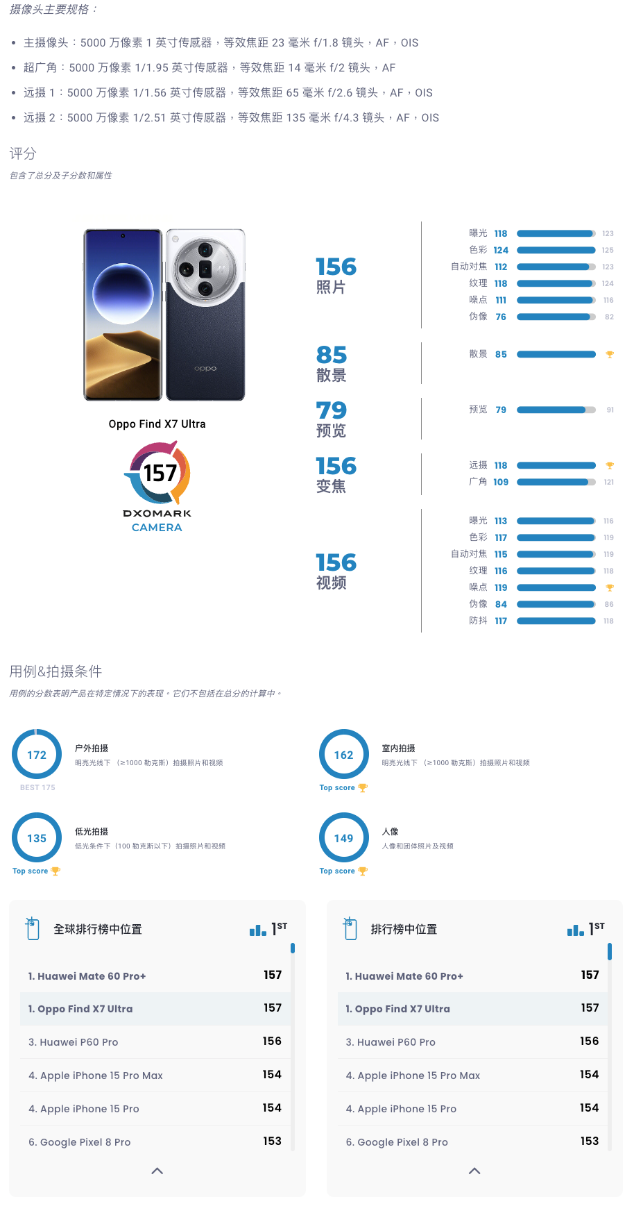 dxo发布安卓版最新dxomark软件下载-第1张图片-太平洋在线下载