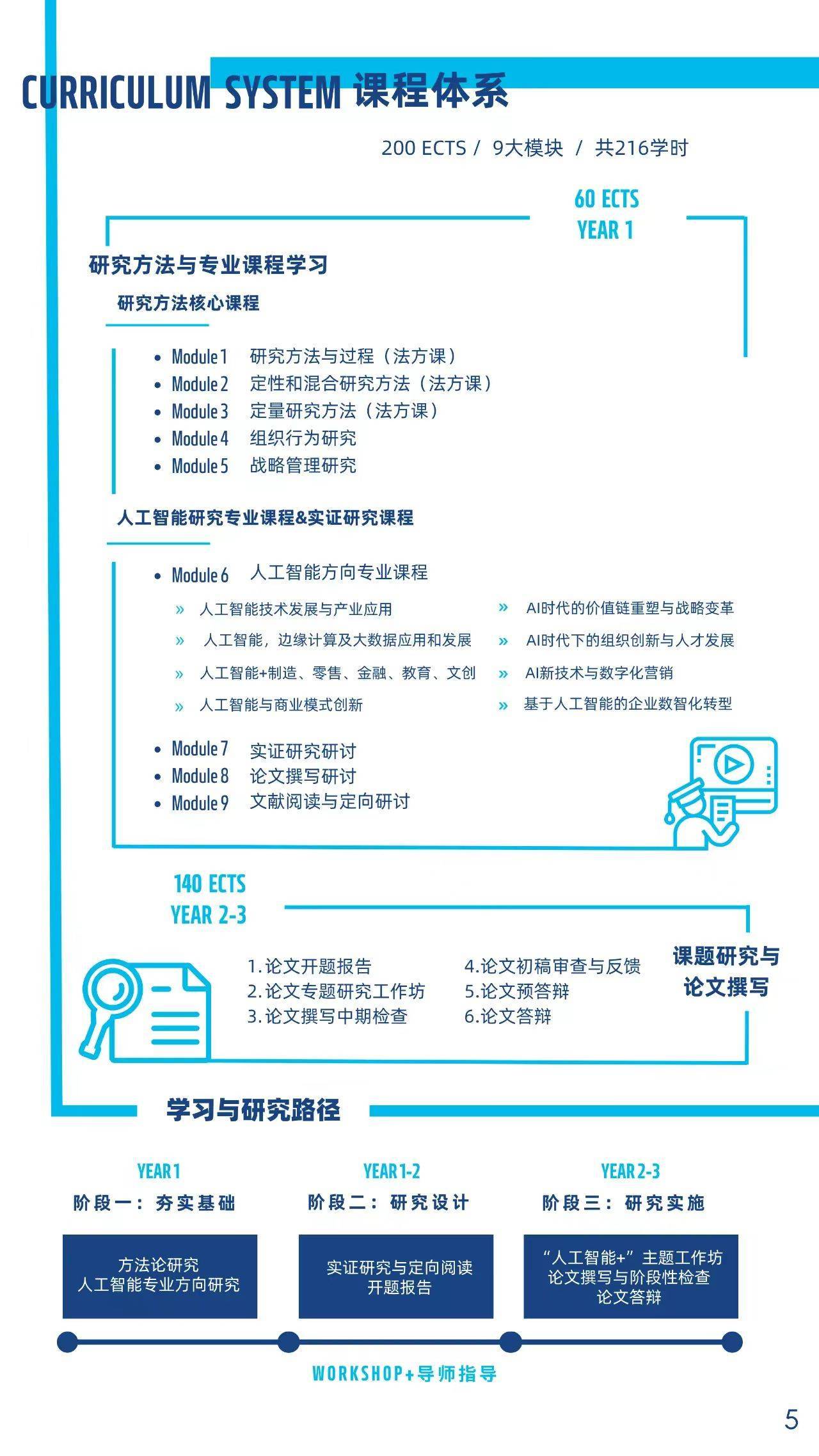人工学院手机版人工学院游戏手机版-第2张图片-太平洋在线下载