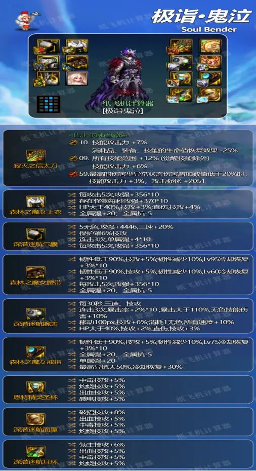 鬼泣手机版怎么制作武器的简单介绍-第1张图片-太平洋在线下载