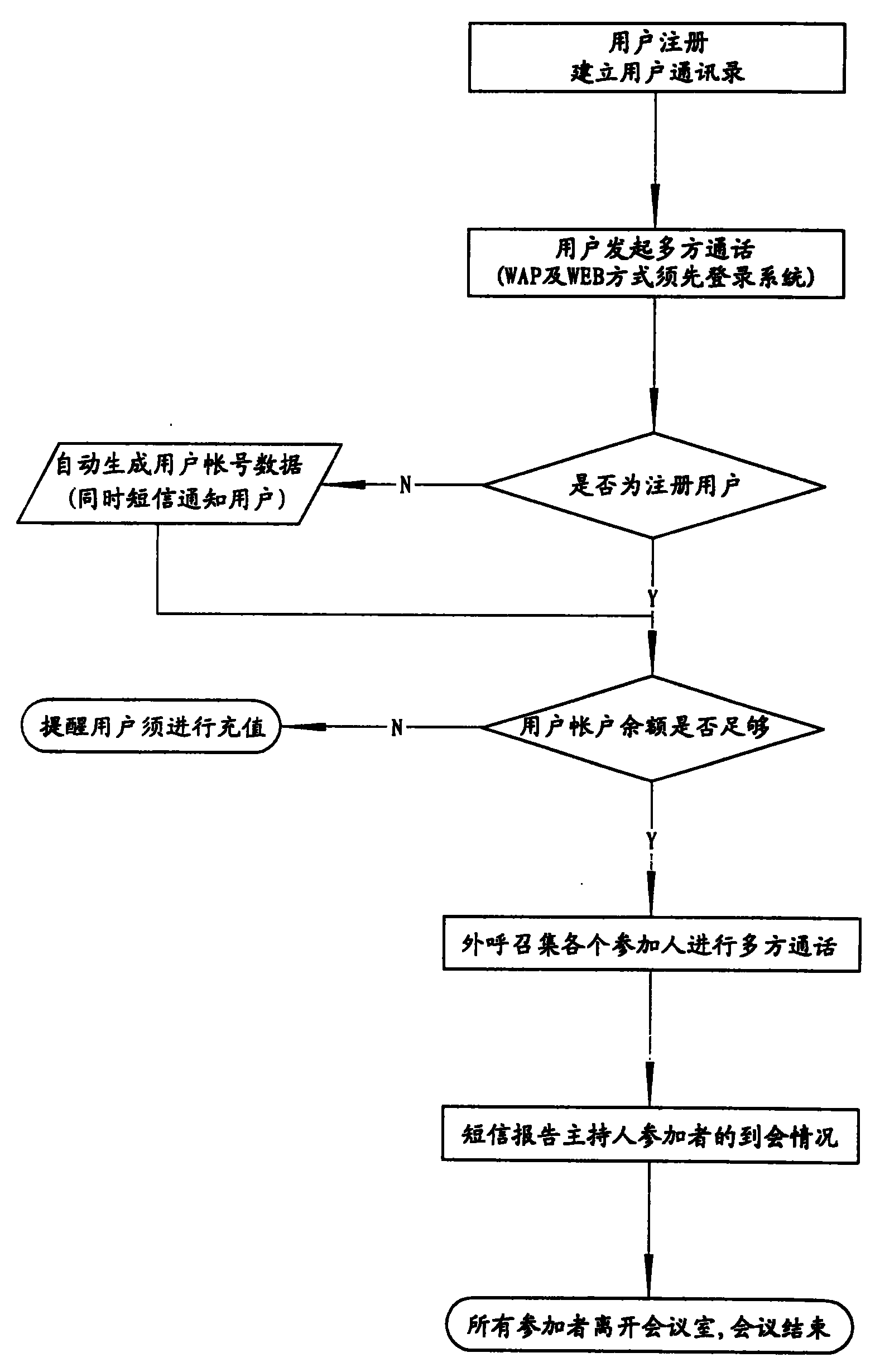 客户端查询方法windows客户端下载-第2张图片-太平洋在线下载