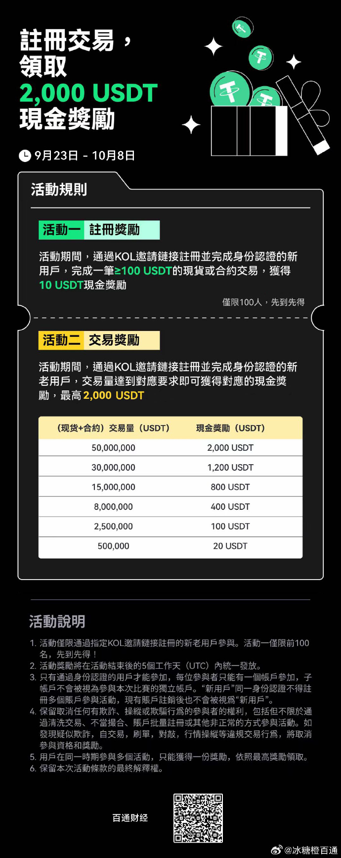 gaet.io苹果版gateio下载安装版-第2张图片-太平洋在线下载