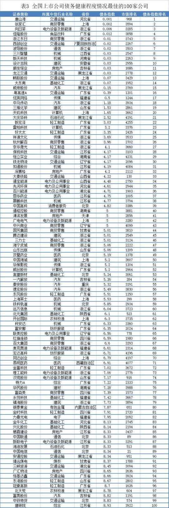 榆林打锅子安卓版榆林打锅子官网电脑版-第1张图片-太平洋在线下载