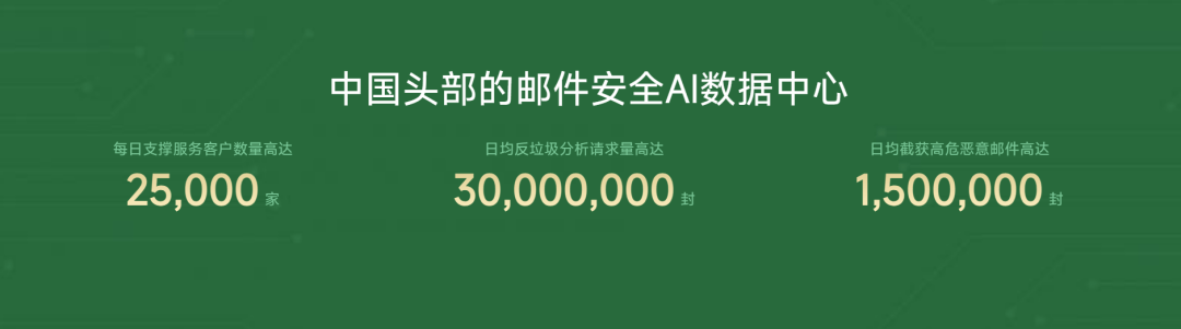 哪个邮箱客户端安全除了foxmail还有什么好的邮箱客户端-第2张图片-太平洋在线下载