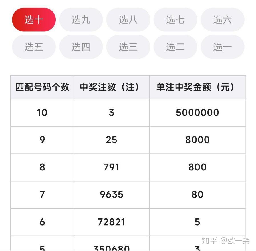 879彩票app苹果版3888彩票官方苹果版38-第2张图片-太平洋在线下载