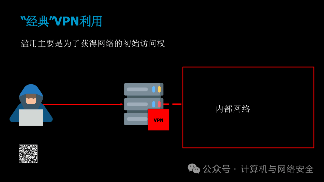 vpn客户端下载天清汉马vnp客户端下载官网-第1张图片-太平洋在线下载