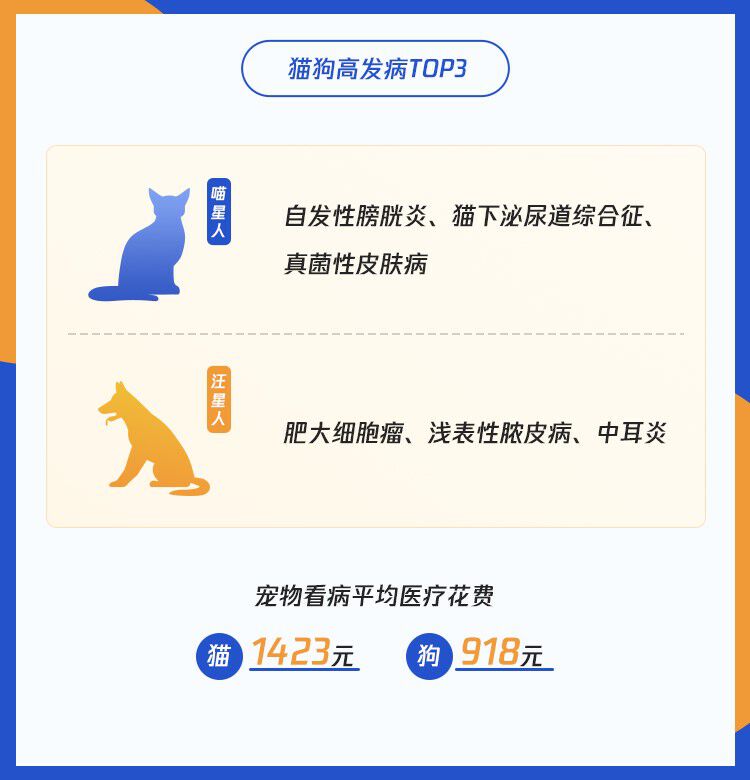 服务保障客户端服务保障方案及措施-第1张图片-太平洋在线下载
