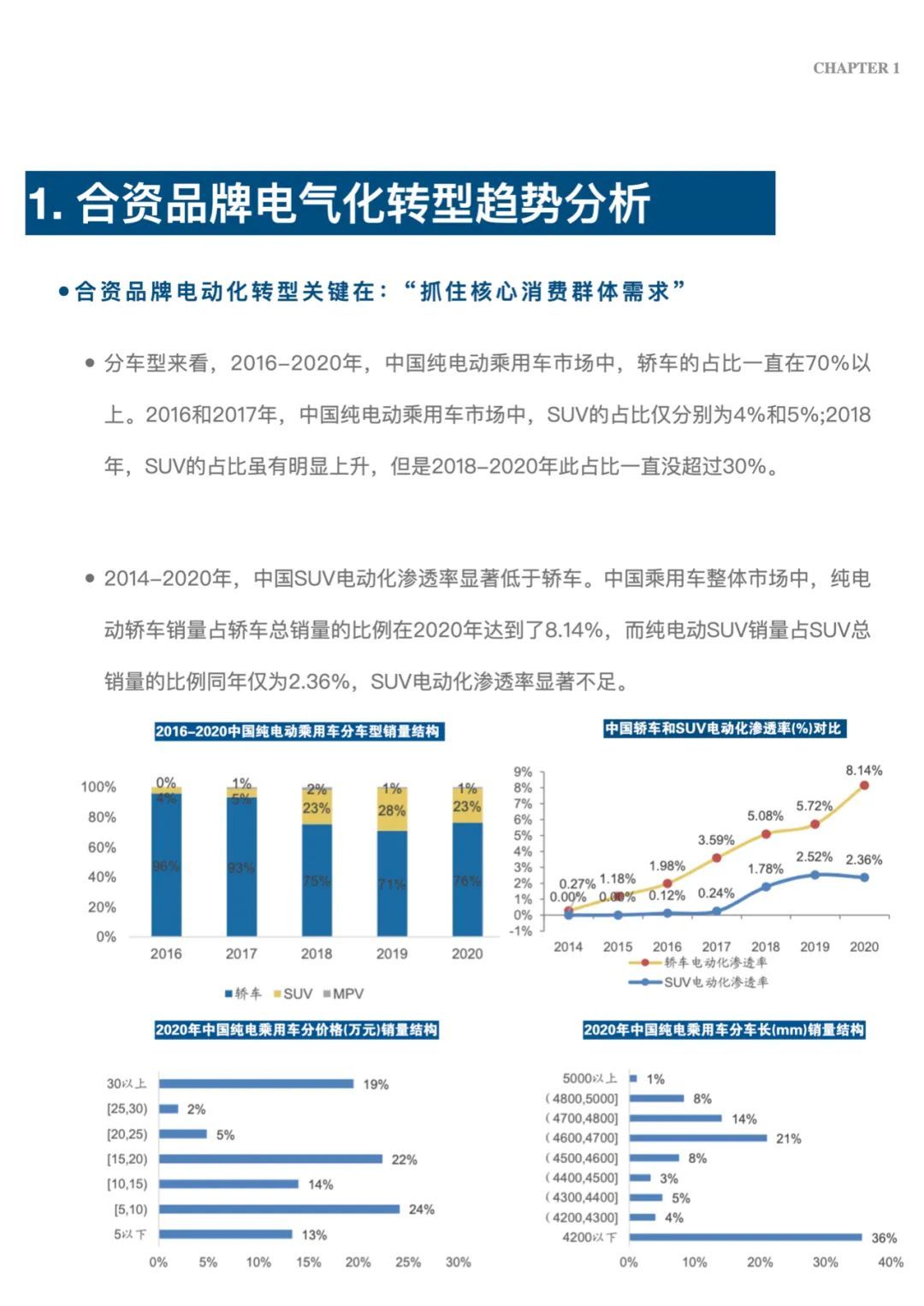大众调研客户端艾瑞调研通官网下载-第1张图片-太平洋在线下载