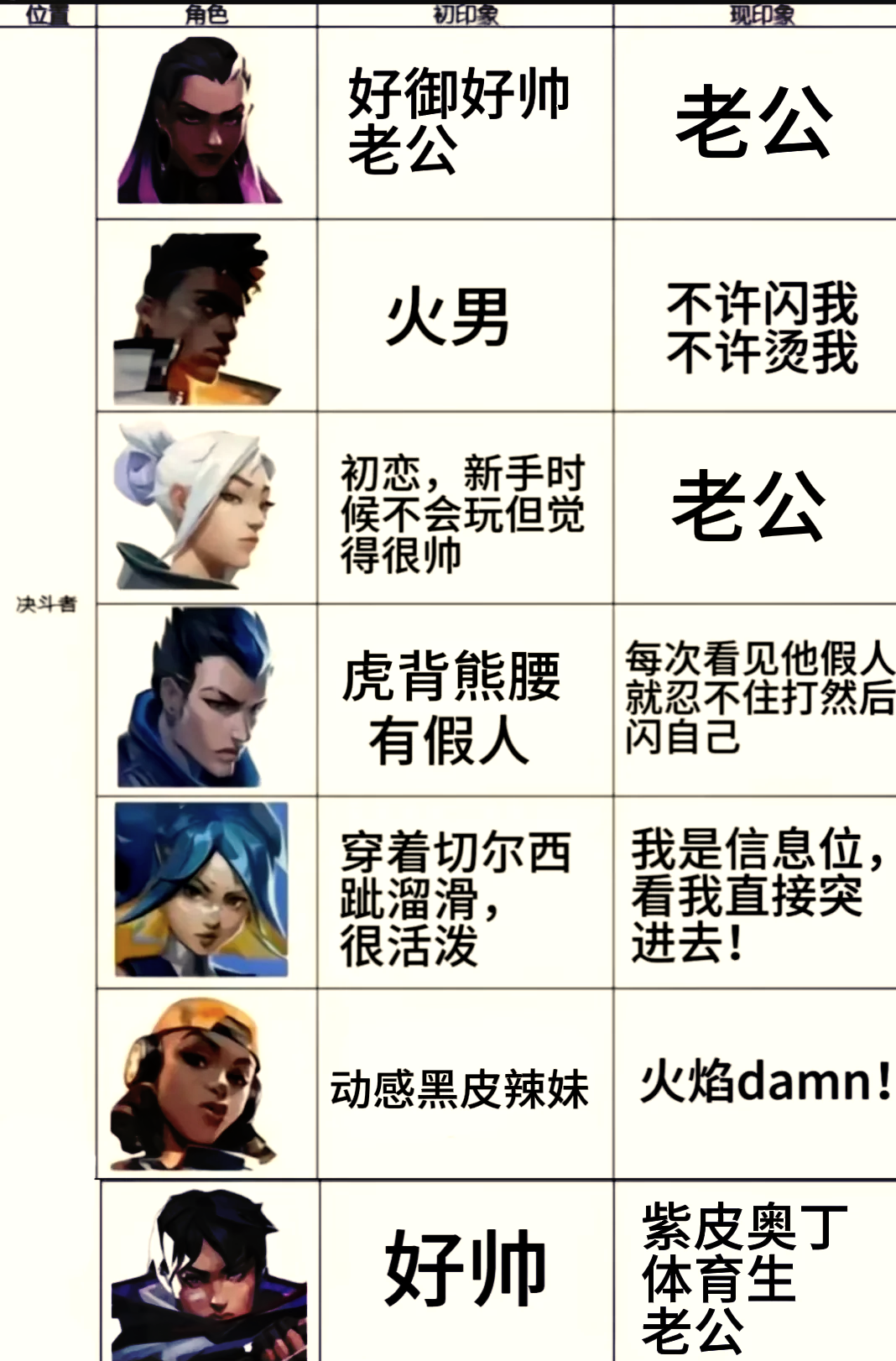 火男手机版技能介绍(手游火男连招伤害最大化)-第4张图片-QuickQ官网 火男手机版技能介绍(手游火男连招伤害最大化)-第4张图片-QuickQ官网