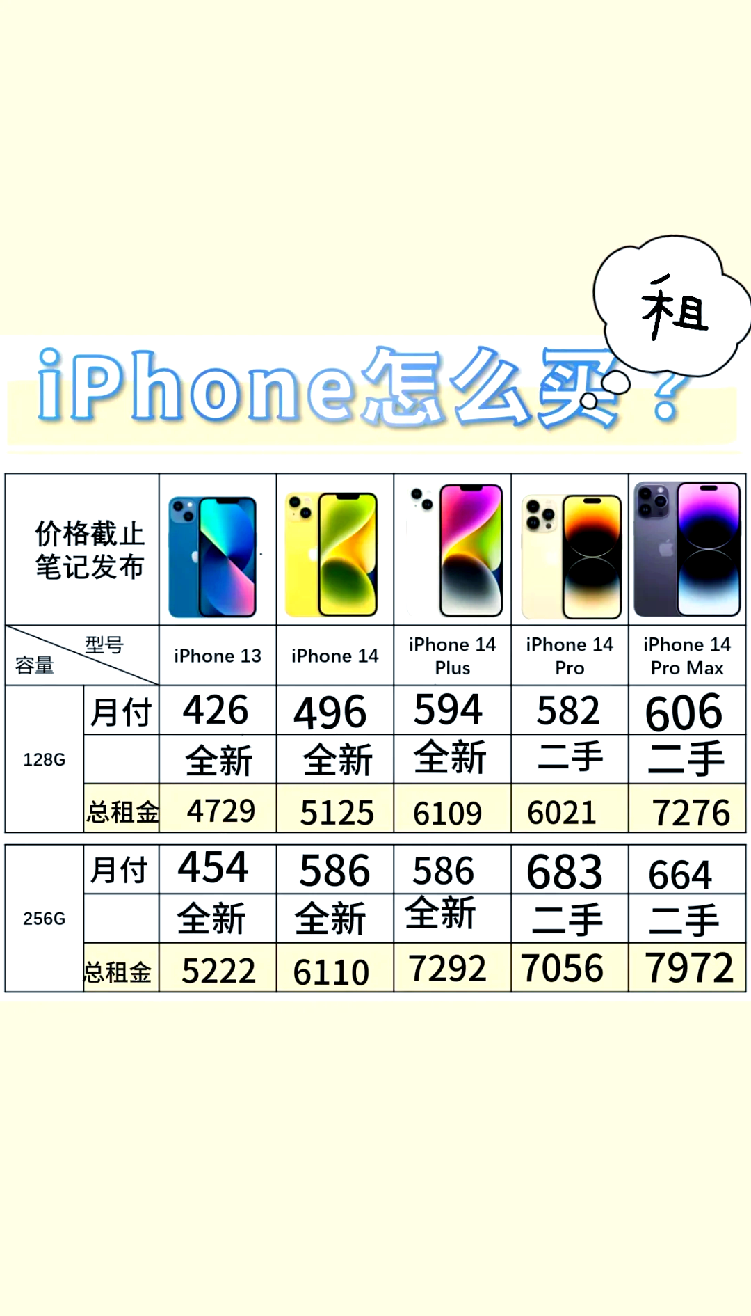 国内版苹果和国外版(iphone国外版和国行有什么区别)-第3张图片-QuickQ官网