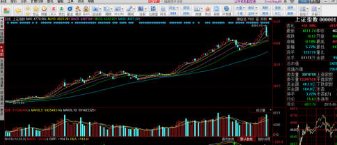 同花顺手机版添加cr(同花顺手机版怎么添加自己的指标)-第2张图片-QuickQ官网 同花顺手机版添加cr(同花顺手机版怎么添加自己的指标)-第2张图片-QuickQ官网