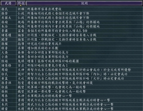 三国志11安卓版攻略(三国志11安卓版安装教程)-第2张图片-QuickQ官网