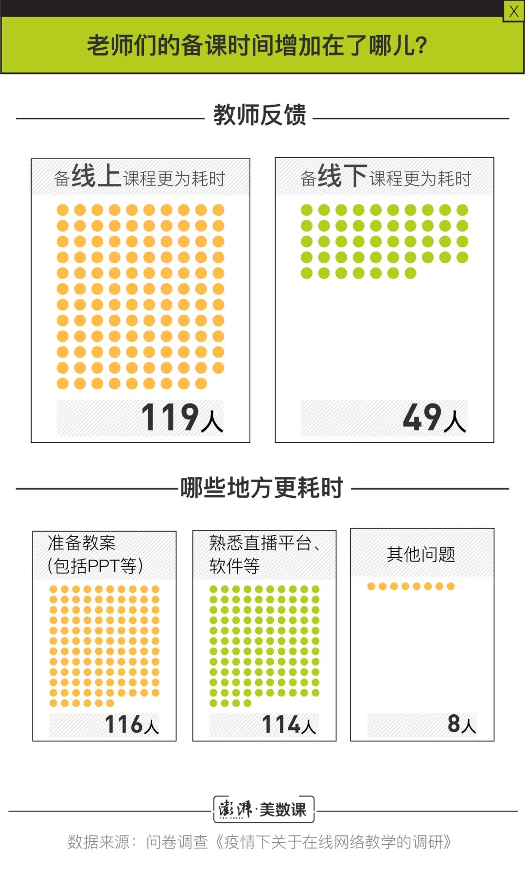 手机版学习通评价问卷的简单介绍-第5张图片-QuickQ官网